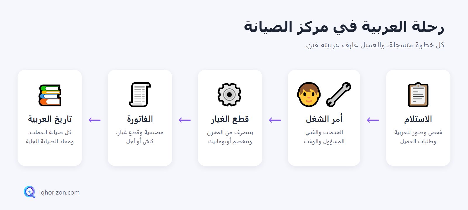 رحلة العربية في مركز الصيانة