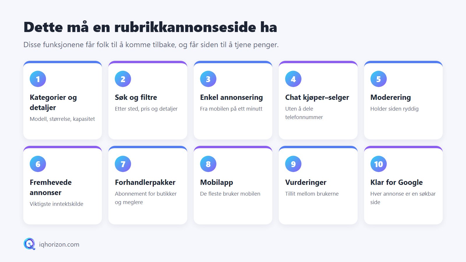 Dette må en rubrikkannonseside ha