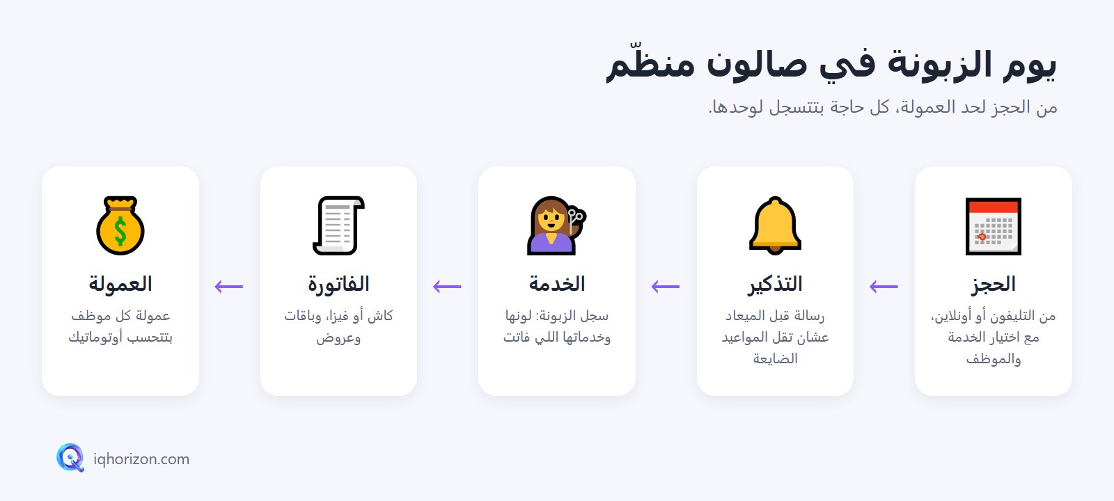 يوم الزبونة في صالون منظّم